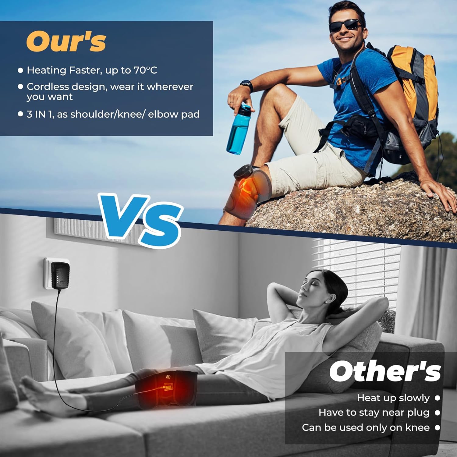 3-in-1 Heated Vibration Massager – Knee/Elbow/Shoulder